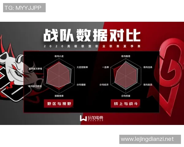 esports最新数据电竞实时数据分析揭示王者荣耀JDG心理素质的显著变革与提升